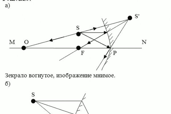 Кракен onoin