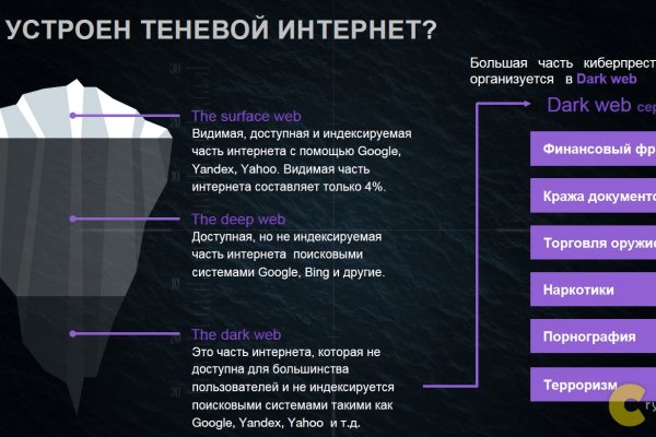 Кракен актуальное зеркало 2kmp